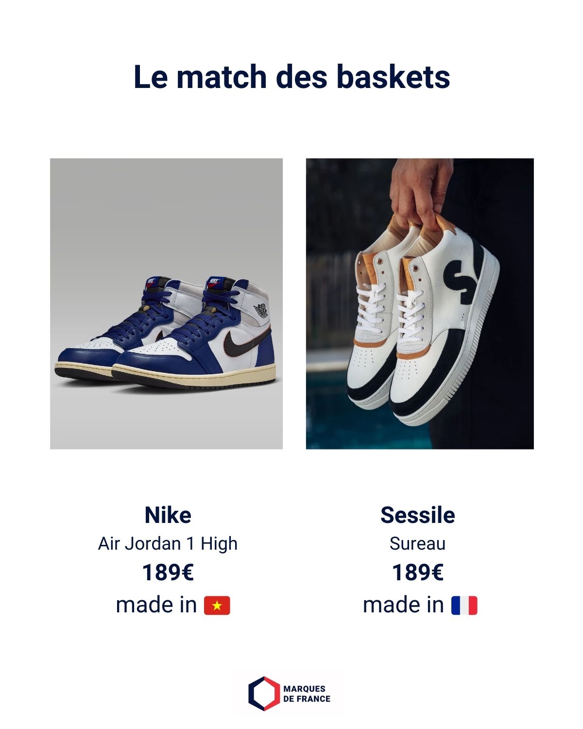 Le match des baskets entre Nike vs Sessile