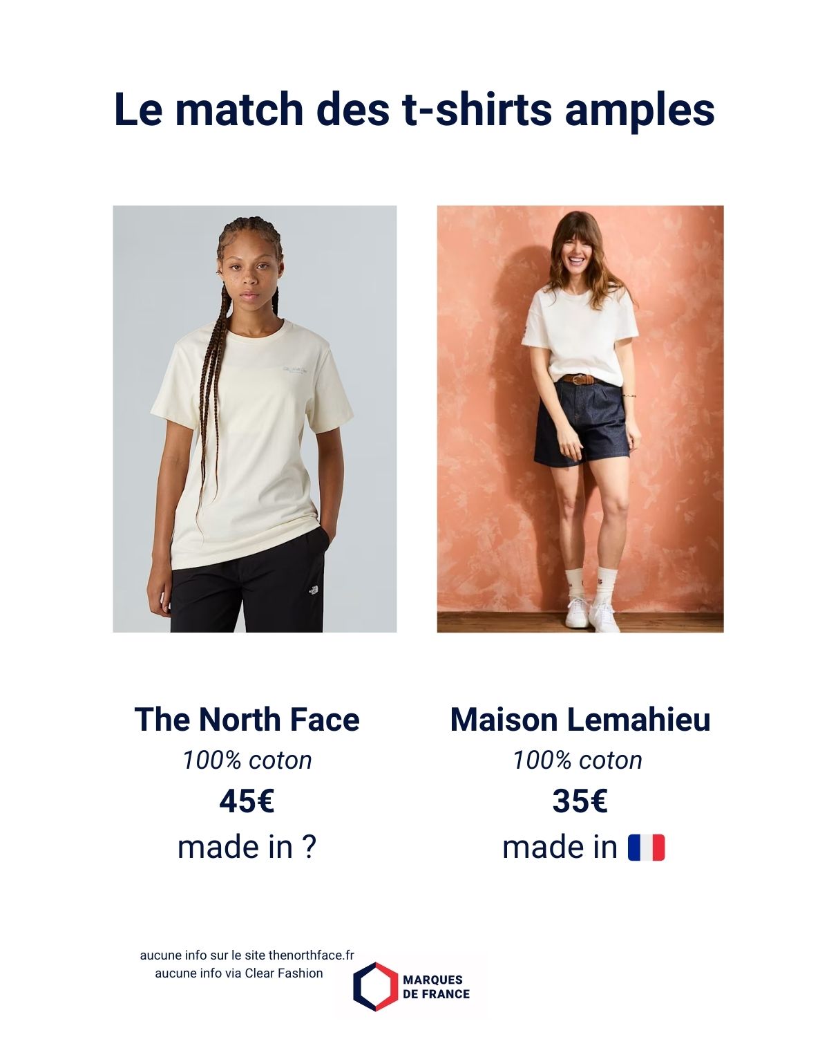 Le match des t-shirts amples femmes entre The North Face et Maison Lemahieu