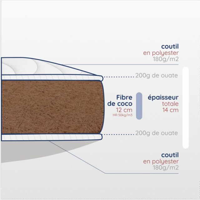 Atelier Morphée - Matelas 114X180 fibre de coco 100%