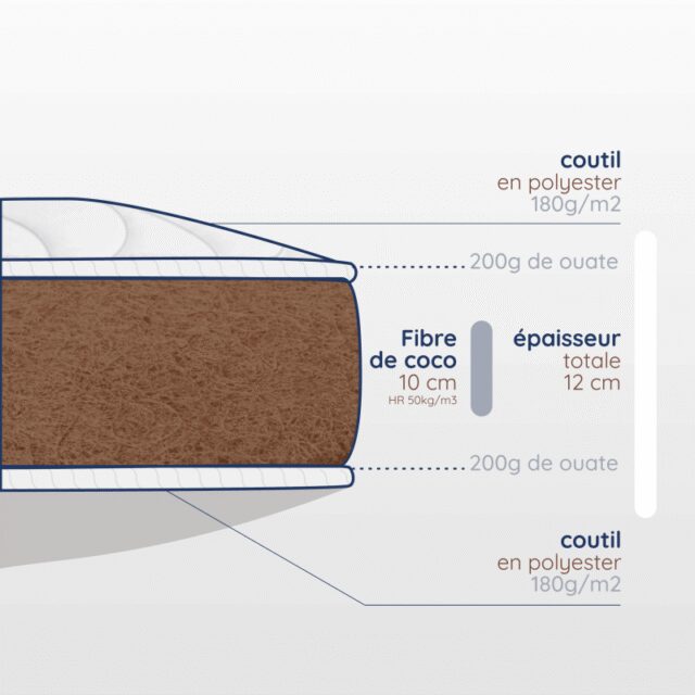 Atelier Morphée - Matelas enfant en fibres de coco