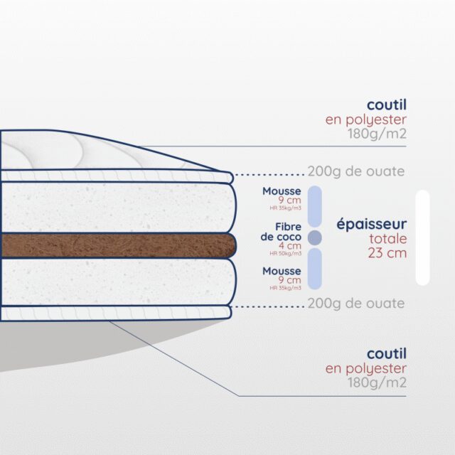 Atelier Morphée - Matelas 80x180 fibre de coco naturelle