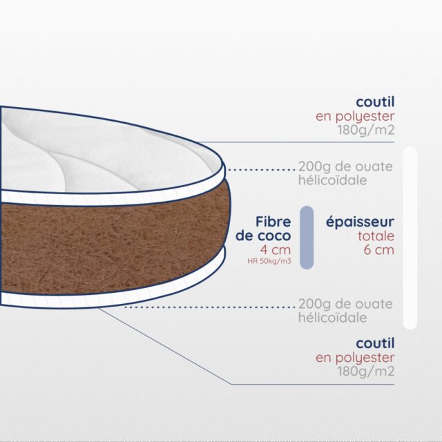 Atelier Morphée - Matelas couffin en fibres de coco