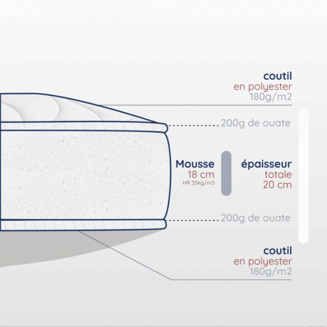 Atelier Morphée - Matelas enfant 20 cm