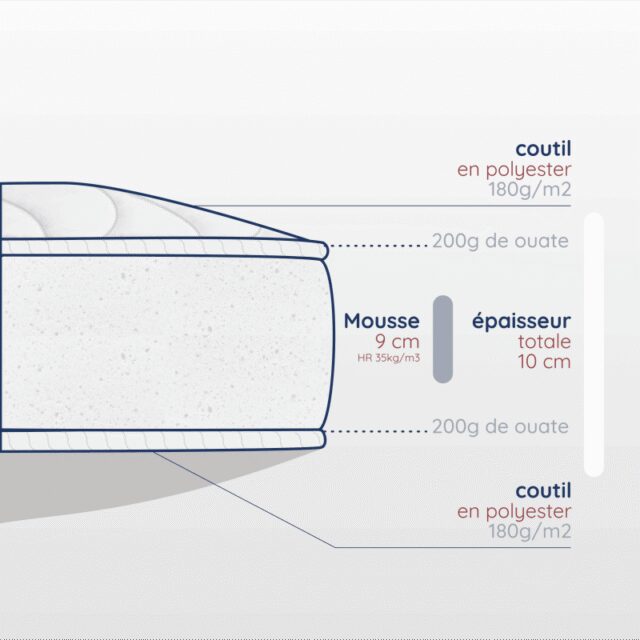 Atelier Morphée - Matelas enfant en mousse haute résilience 10 cm