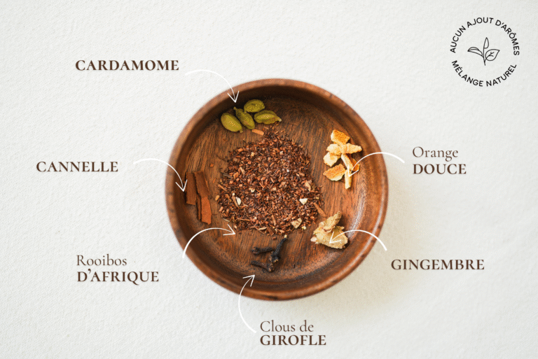 Maison Théerie - N°23 Rooibos agrumes épices "Zeste d'épices"