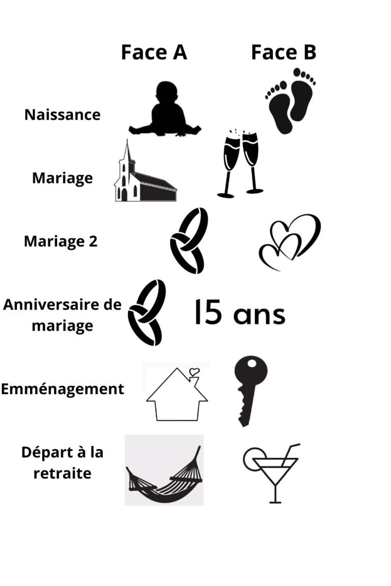 Digraphe - Digraphe en cristal pour moment de la vie – Large (cube de 8cm de côté)
