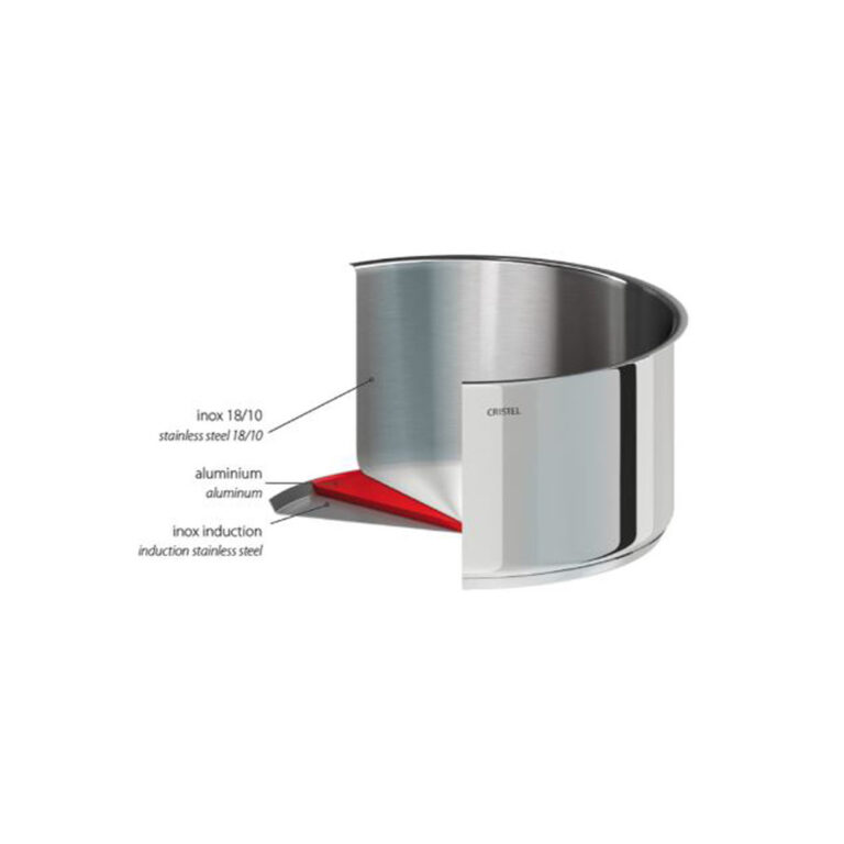 CRISTEL - Batterie Cristel Mutine 4 casseroles + 2 poignées amovibles Zenith