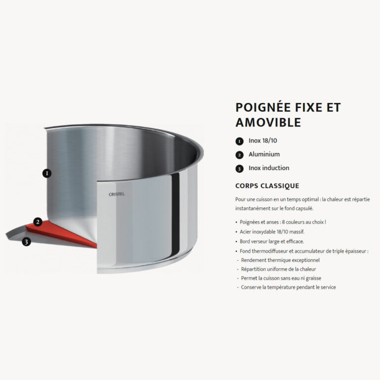 CRISTEL - Set batterie Cristel Mutine amovible 8 pièces