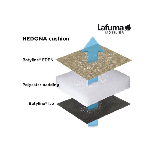 LAFUMA MOBILIER - BAYANNE Transat LAFUMA MOBILIER - Latte