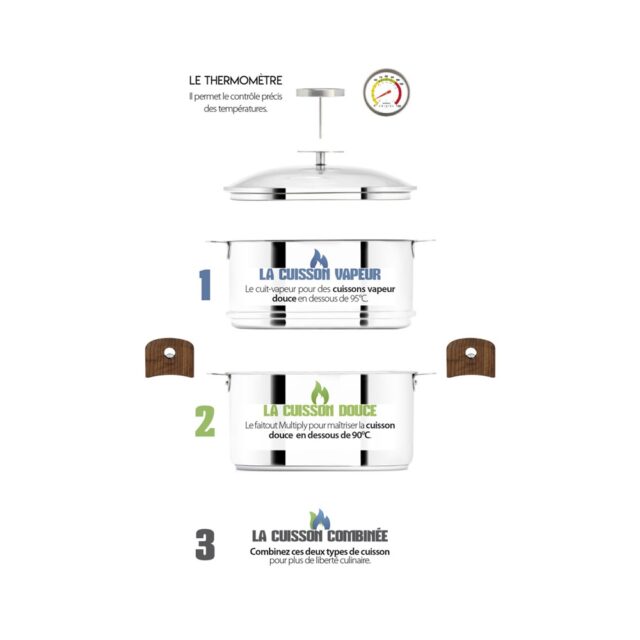CRISTEL - Cuiseur vapeur Cristel BIOME - 2 tailles 3 finitions