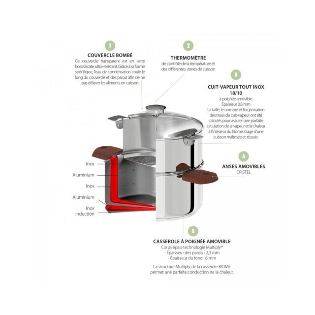 CRISTEL - Cuiseur vapeur Cristel BIOME - 2 tailles 3 finitions