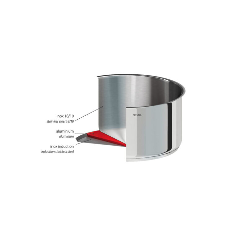 CRISTEL - Casserole Cristel Mutine Fixe inox - 4 tailles