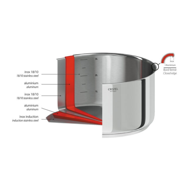 CRISTEL - Casserole graduée inox Casteline Cristel amovible - 4 tailles