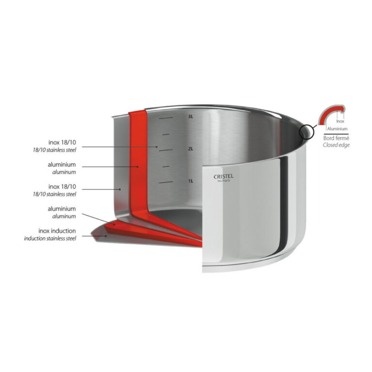CRISTEL - Casserole graduée inox Casteline Cristel amovible - 4 tailles