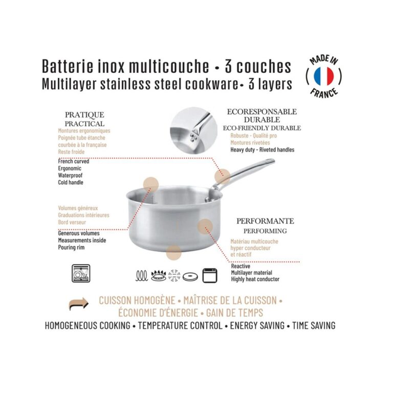 DE BUYER - Set batterie de 3 casseroles DE BUYER Alchimy en inox
