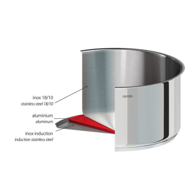 CRISTEL - Cuit pâtes Cristel Mutine Fixe inox 22cm