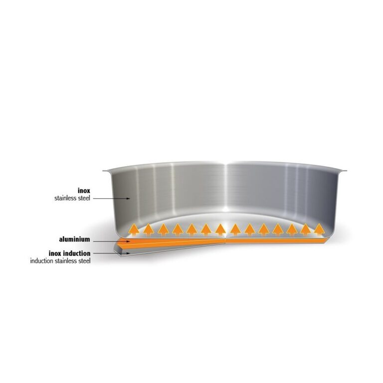 CRISTEL - Faitout CRISTEL Mutine amovible en inox 28cm