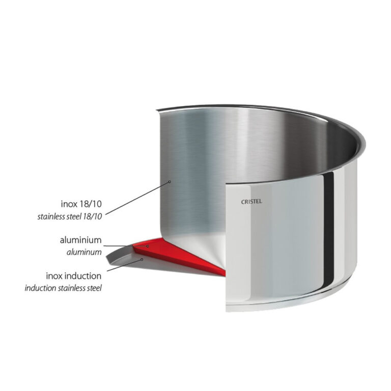 CRISTEL - Faitout en inox Cristel Mutine fixe avec couvercle verre - 2 tailles