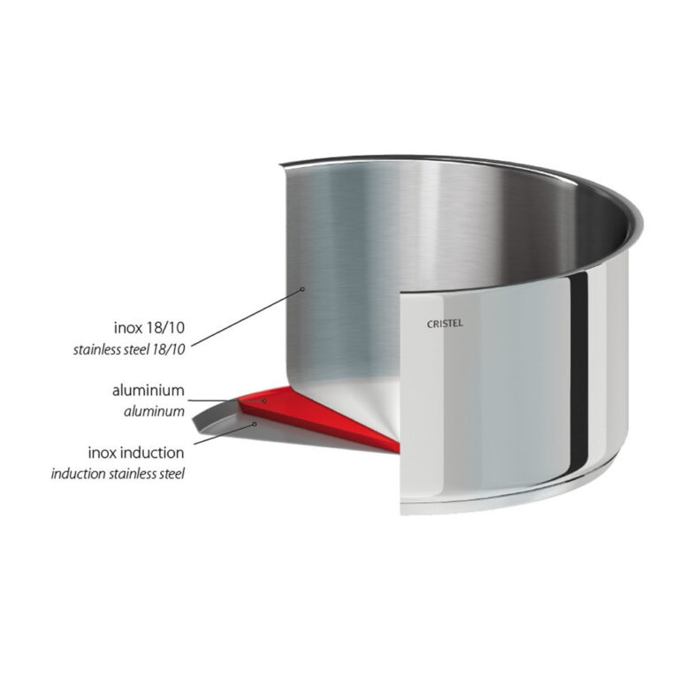 CRISTEL - Marmite Cristel Mutine fixe en inox - 3 tailles