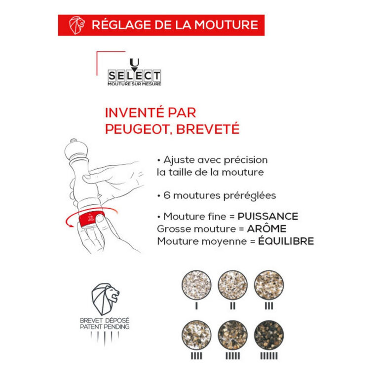PEUGEOT SAVEURS - Moulin PEUGEOT sel sec poivre Paris Select Satin Black - 4 tailles