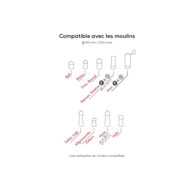 PEUGEOT SAVEURS - Plateau Peugeot en céramique pour deux moulins - 2 coloris
