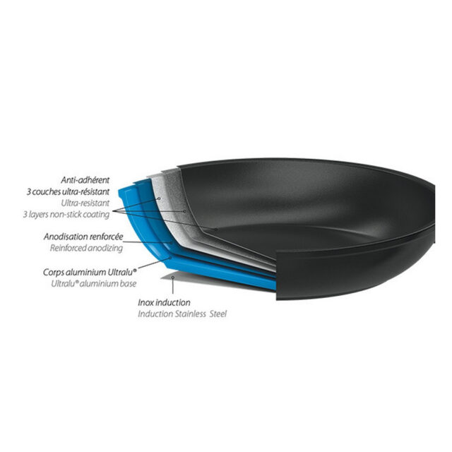 CRISTEL - Poêle Cristel Cookway poignée amovible anti-adhérente aluminium - 6 tailles