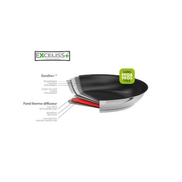 CRISTEL - Poêle Cristel Mutine Fixe antiadhérente en inox - 3 tailles