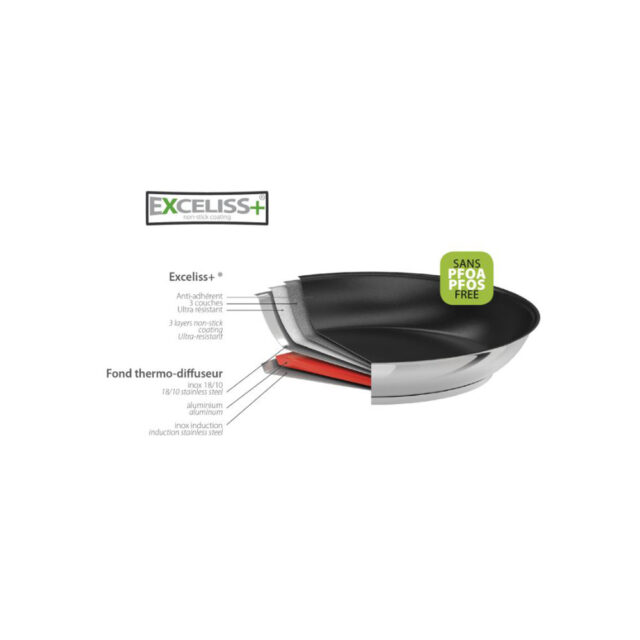 CRISTEL - Poêle haute Cristel Mutine antiadhérente amovible inox - 2 tailles