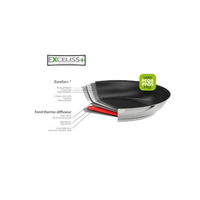 CRISTEL - Poêle ovale 35cm Cristel Mutine fixe antiadhérent Exceliss coloris noir