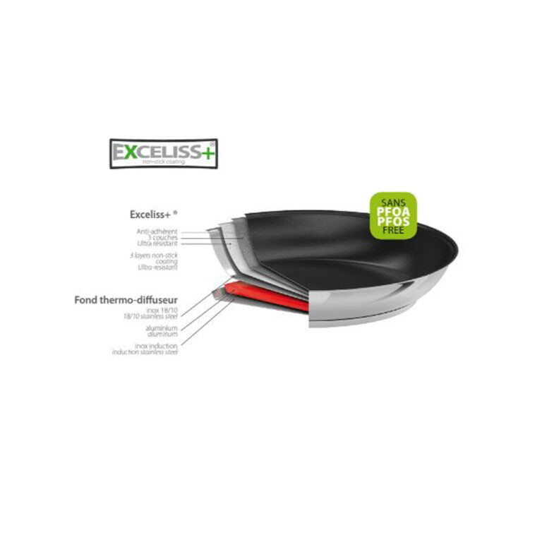 CRISTEL - Sauteuse Cristel Mutine Fixe antiadhérente en inox avec couvercle - 2 tailles