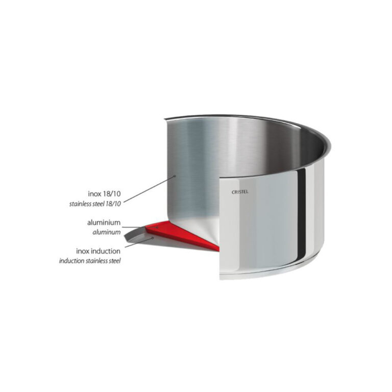 CRISTEL - Sauteuse Cristel Mutine Fixe en inox avec couvercle - 2 tailles