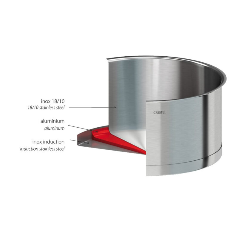 CRISTEL - Sauteuse en inox Cristel Strate amovible - 4 tailles