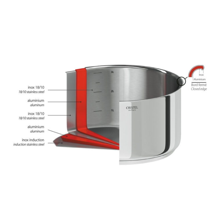 CRISTEL - Sauteuse CRISTEL Casteline et accessoires en inox - 4 tailles
