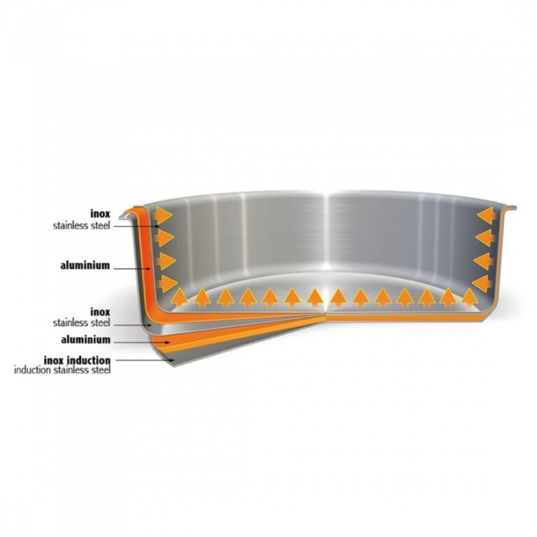 CRISTEL - Batterie de 4 casseroles CRISTEL Casteline