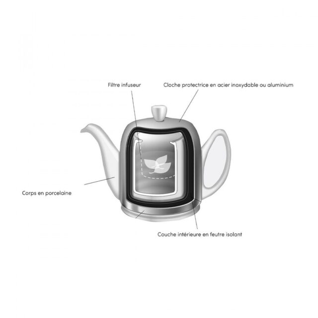 Degrenne - Théière DEGRENNE Salam en porcelaine contenance 6 tasses - 11 coloris