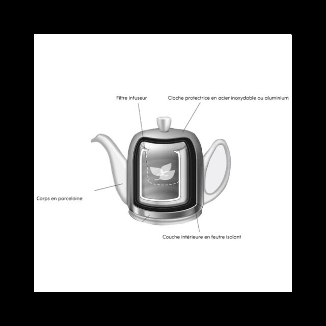 Degrenne - Théière Salam Degrenne Inox Noir 8 tasses