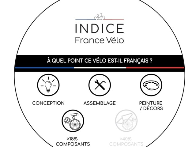 Indice-France-Velo