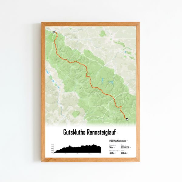The Post Trace - Affiche GutsMuths Rennsteiglauf