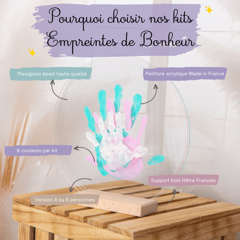 LouYou - Kit Empreintes de mains pour 3 - Support Rectangulaire – Pep's
