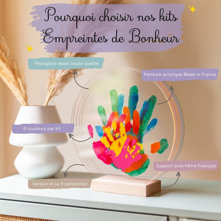 LouYou - Kit Empreintes de mains pour 6 personnes – Support Rectangulaire – Peps