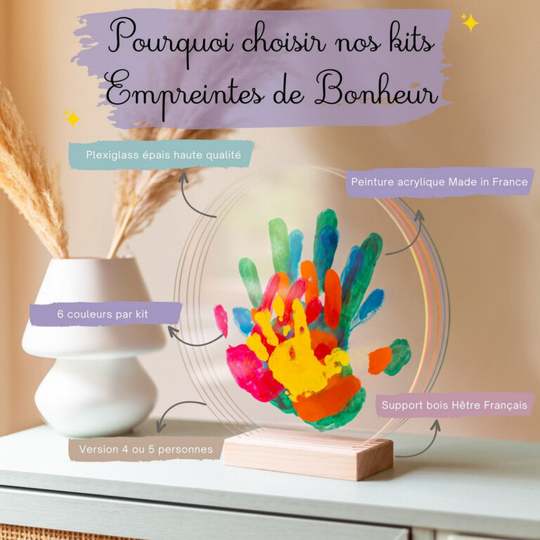 LouYou - Kit Empreintes de mains pour 5 – Support Rectangulaire – Pep's