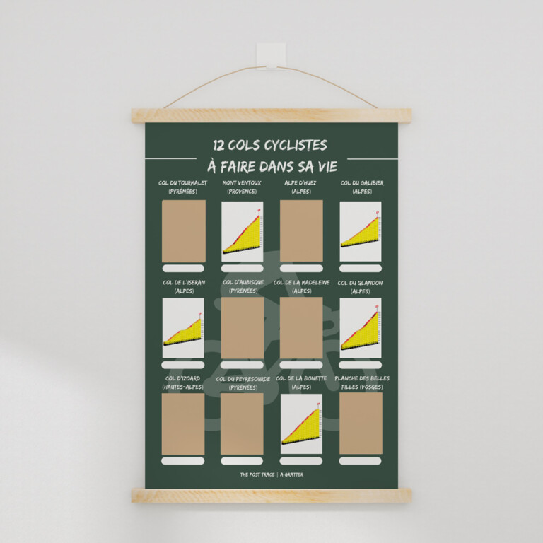 The Post Trace - Carte à Gratter Profils des 12 Cols cyclistes à faire dans sa vie