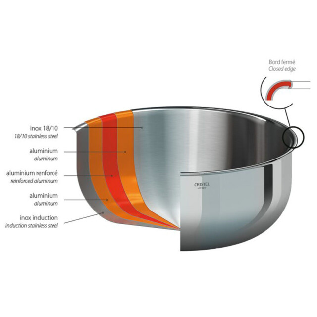 CRISTEL - Faitout CRISTEL Castel Pro avec couvercle en verre 5ply - 5 tailles