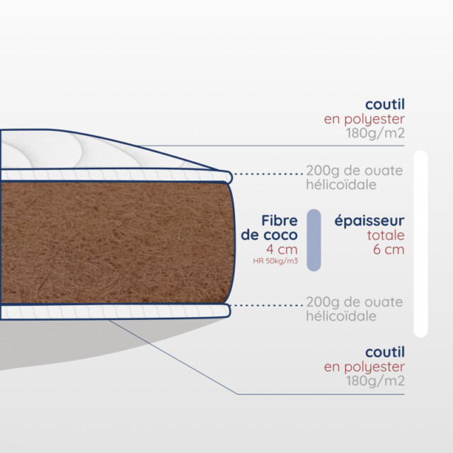 Atelier Morphée - Matelas cododo rectangulaire