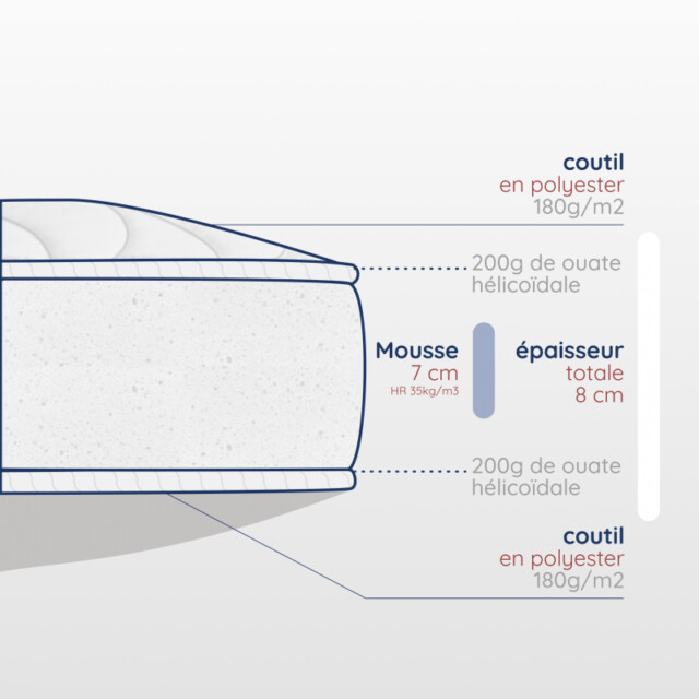 Atelier Morphée - Matelas cododo rectangulaire