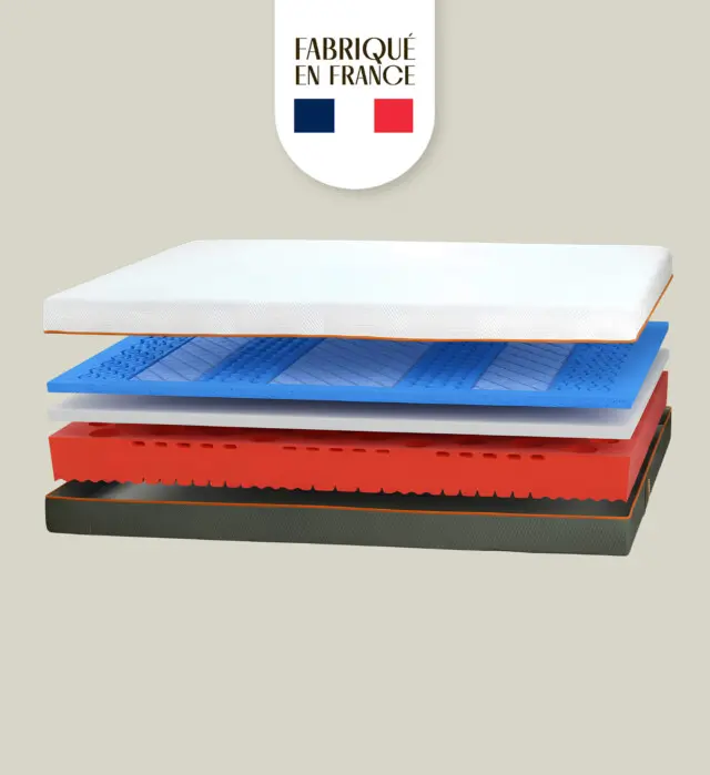 Dormez Français - Matelas Français Gel Rafraîchissant Thermorégulé Premium