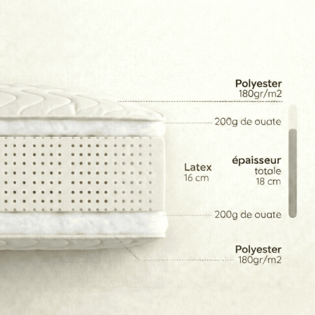 Atelier Morphée - Matelas Rond Latex 18cm
