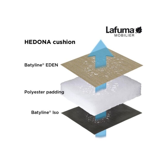 LAFUMA MOBILIER - Transat LAFUMA MOBILIER Bayanne - 4 coloris