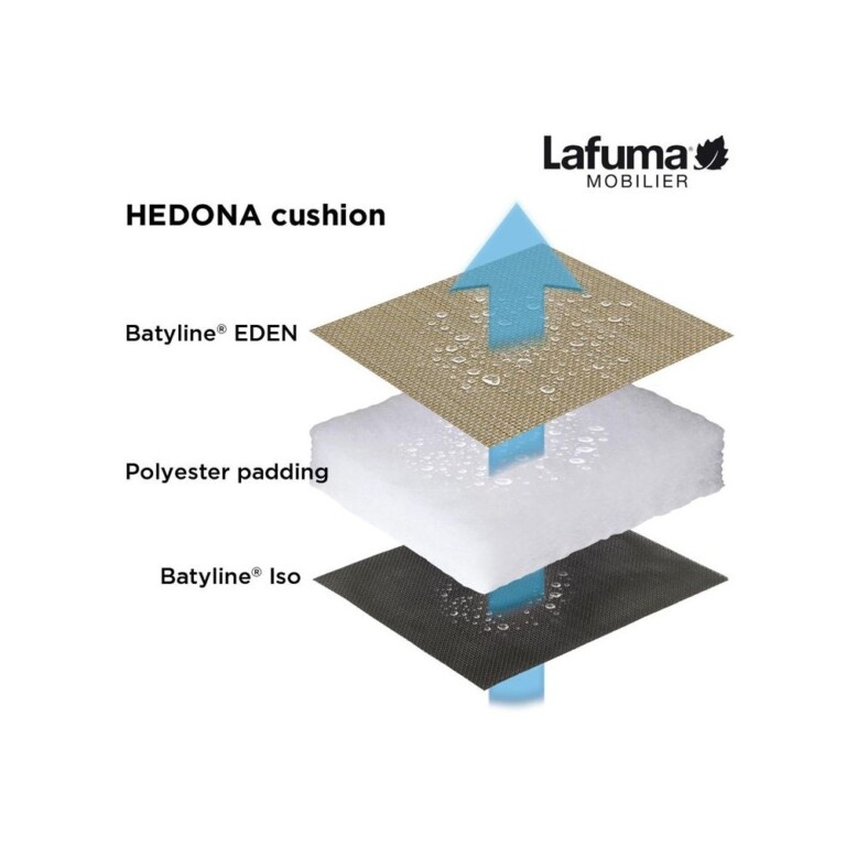 LAFUMA MOBILIER - Transat LAFUMA MOBILIER Bayanne - 4 coloris