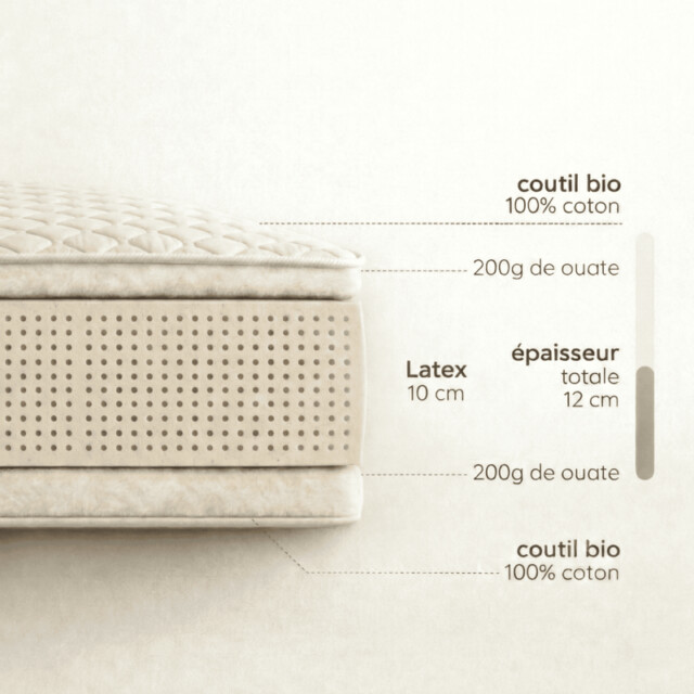 Atelier Morphée - Matelas évolutif en 3 parties 90x200cm COTON BIO